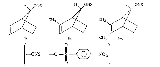 Relative rate of reaction with H(2)O.