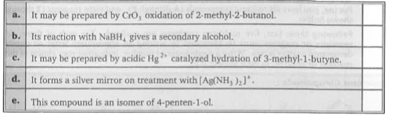 Which of the following is true for 3- methyl-2-butanone?