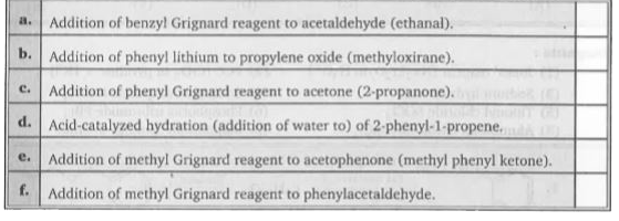 Which of these methods would serve to prepare 1-phenyl-2-propanol?