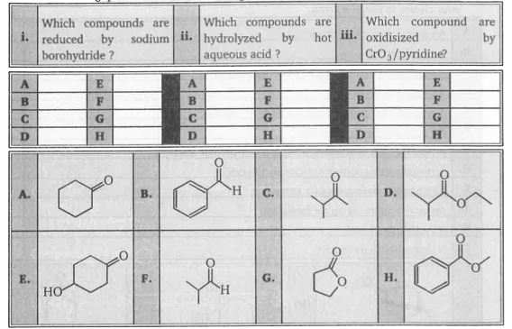 The following questions refer to the compounds (A to G) shown below :
