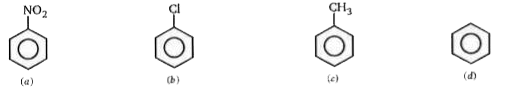 Correct order of rate of EAS (electrophillic aromatic substitution) is  :