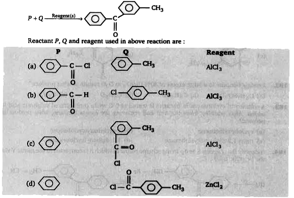 Two aromatic compounds P and Q give product R.