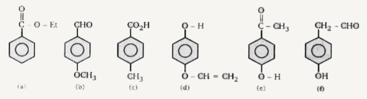 Which isomer gives +ive Tollen's test, also reacts with FeCl(3)?