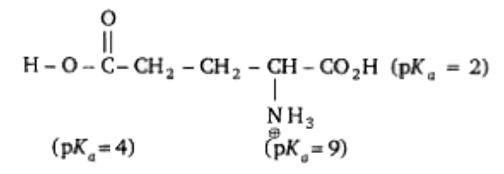 Find iso-electric point of the given amino acid