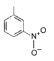 Given the IUPAC name of the following compounds