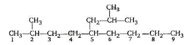 Given the IUPAC name of the following compounds