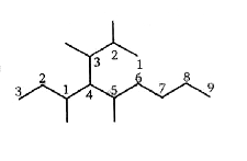 Given the IUPAC name of the following compounds