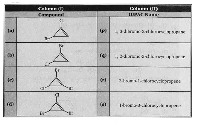 Match the column: