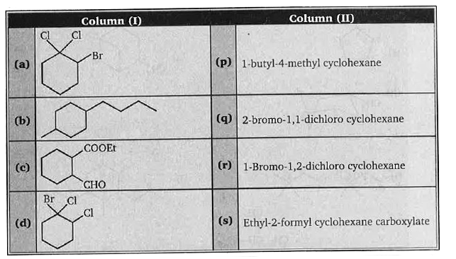 Match the column: