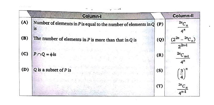A is a set containing n elements, A subset P (may be void also) is selected  at random from set A and the set A is then reconstructed  by replacing the elements  of P. A subset Q (may be void also) of A is again chosen  at random. The probability  that