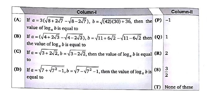 Match the following Column I to Column II