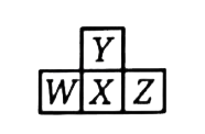 Consider the following four elements, which are represented according to long form of periodic table.      Here W, Y  and Z are left, up and right elements with respect to the element 'X' and 'X' belongs to 16th group and 3rd period. then according to given information the incorrect statement regarding given elements is: