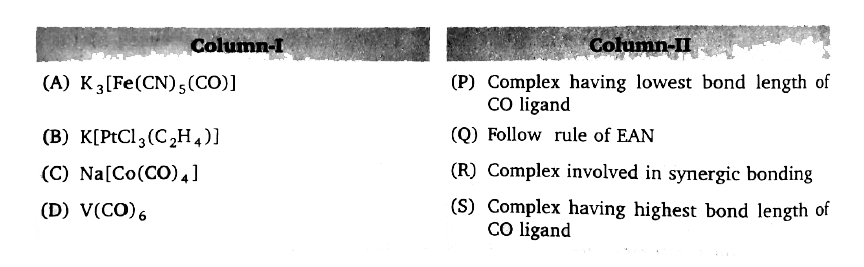 Match the following columns