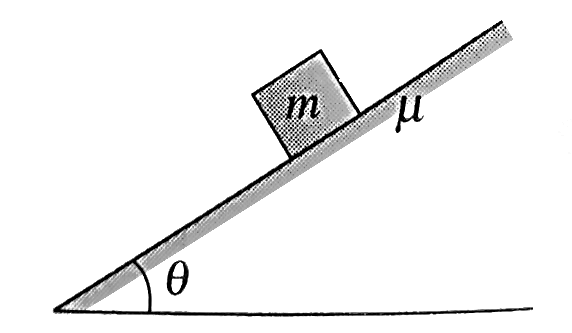 A block of mass m is placed on a rough inclined plane. The corfficient of friction between the block and the plane is mu and the inclination of the plane is theta.Initially theta=0 and the block will remain stationary on the plane. Now the inclination theta is gradually increased . The block presses theinclined plane with a force mgcostheta. So welding strength between the block and inclined is mumgcostheta, and the pulling forces is mgsintheta. As soon as the pulling force is greater than the welding strength, the welding breaks and the blocks starts sliding, the angle theta for which the block start sliding is called angle of repose (lamda). During the contact, two contact forces are acting between the block and the inclined plane. The pressing reaction (Normal reaction) and the shear reaction (frictional force). The net contact force will be resultant of both.   Answer the following questions based on above comprehension:    Q. For what value of theta will the block slide on the inclined plane: