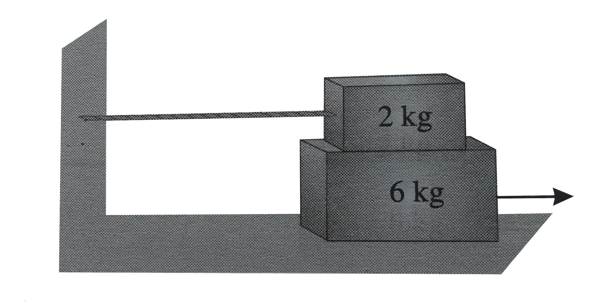 A 40 kg slb rest on a frictionless floor as shown in the figure. A 10 kg block rests on the top of the slab. The static corfficient of friction between the block and slab is 0.60 while the kinetic friction is 0.40 the 10 kg block is acted upon by a horizontal force 100N. If g=9.8(m)/(s^2), the resulting acceleration of the slab will be.