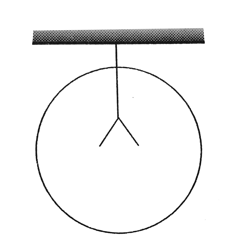 An electroscope is given a positive charge, causing its foil leaves to separate. When an object is brought near the top plate of electroscope, the foils separate even further. We conclude