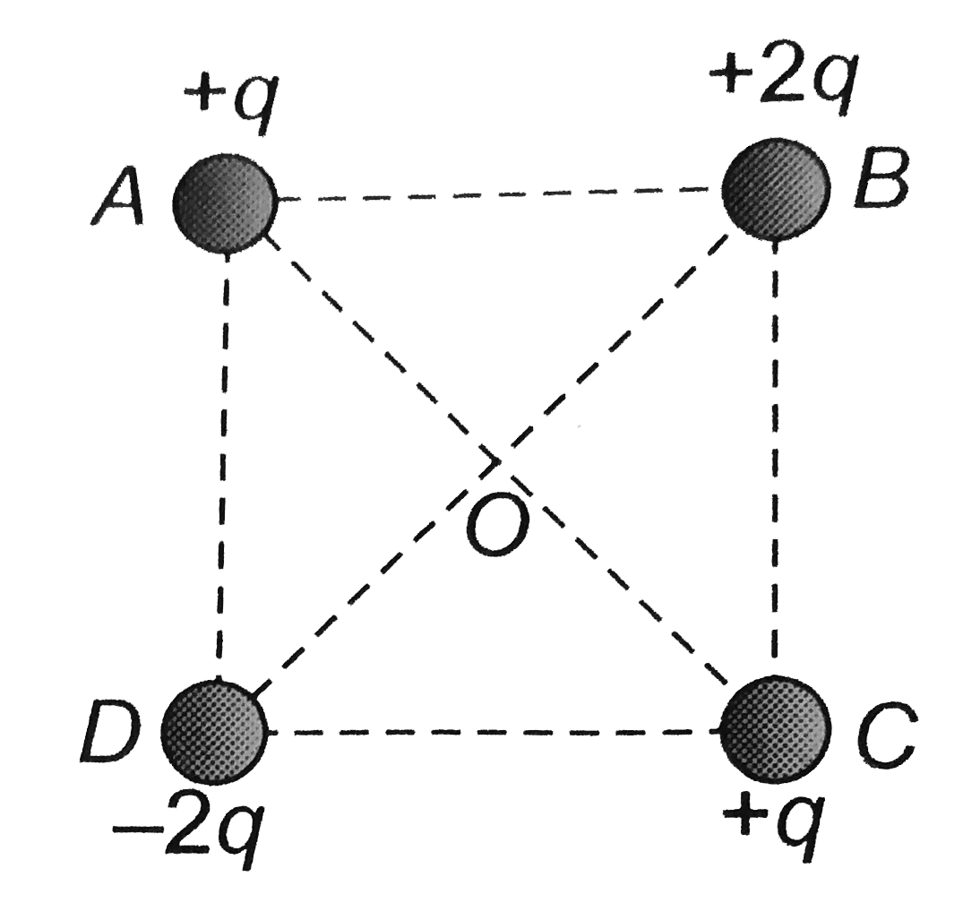 What Is A Bdc Reticle How To Use It Gun Goals