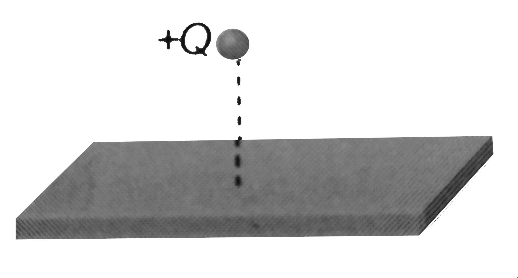 A charge Q is fixed at a distance d in front of an infinite metal plate. The lines of force are represented by