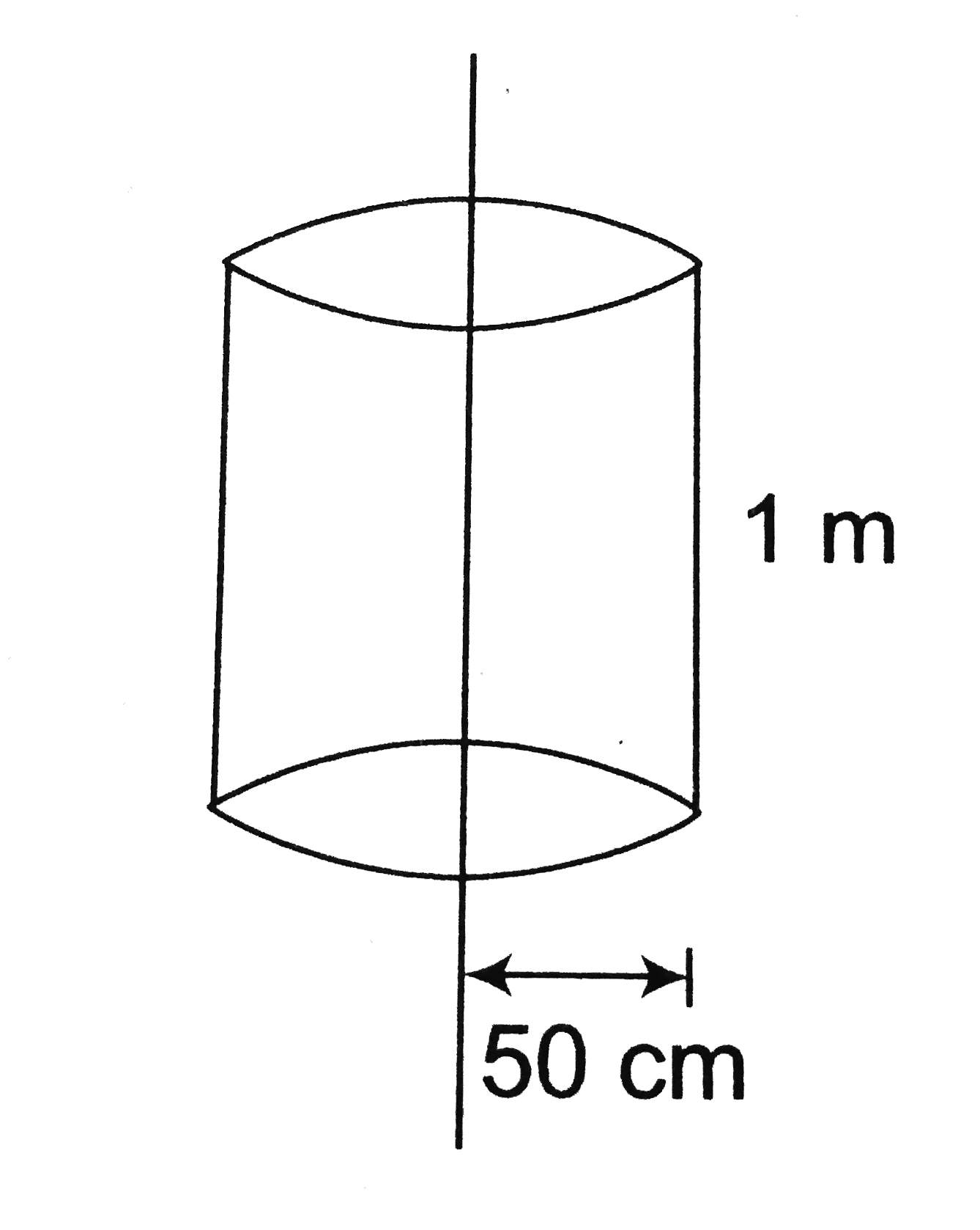 Electric charge is uniformly distributed along a straight wire of radius 1 mm. The charge per centimeter length of the wire is Q coulomb. Another cylindrical surface of radius 50 cm and length 1 m symmetrically enclose the wire as shown in figure. The total electric flux passing through the cylindrical surface is