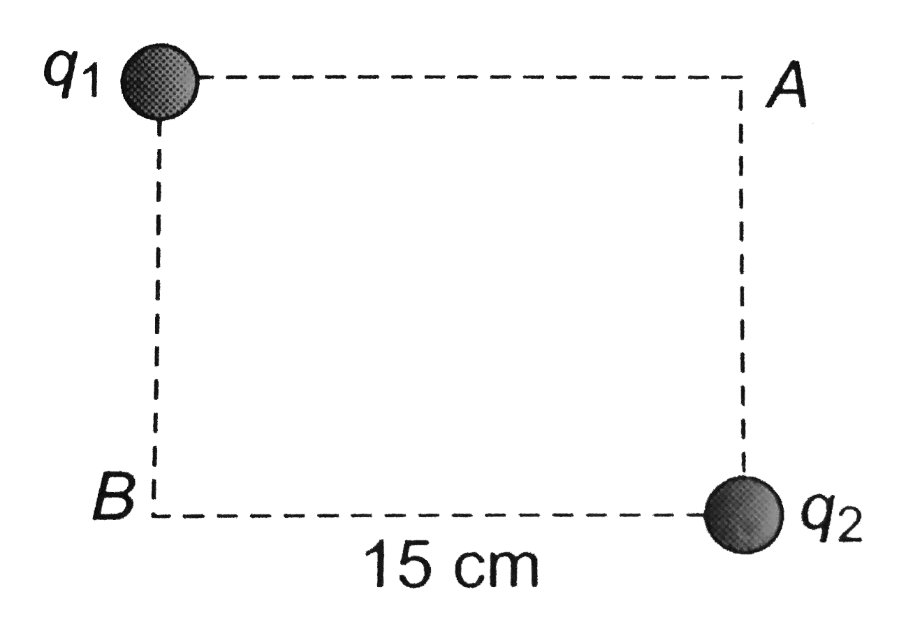 In the rectangle, shown below, the two corners have charges q(1) = - 5mu C and q(2) = + 2.0 mu C. The work done in moving a charge +3.0 mu C from B to A is (take 1//4 4pi epsilon(0) = 10^(10) N-m^(2)//C^(2))