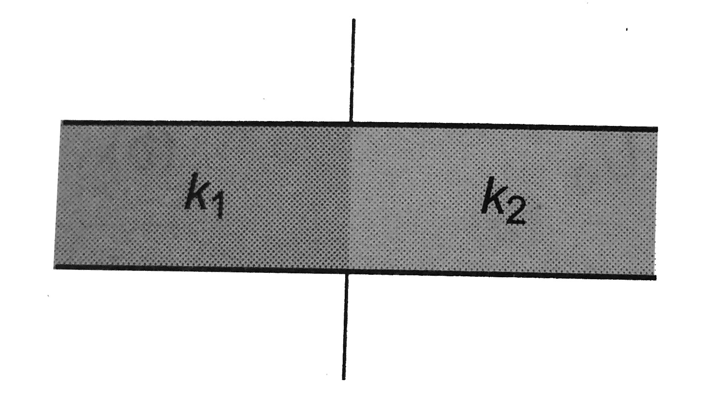 A parallel plate capacitor with air as medium between the plates has a capacitance of 10 muF. The area of capacitor is divided into two equal halves and filled with two media as shown in the figure having dielectric constnt k(1) = 2 and k(2) = 4. the capacitance of the system will now be