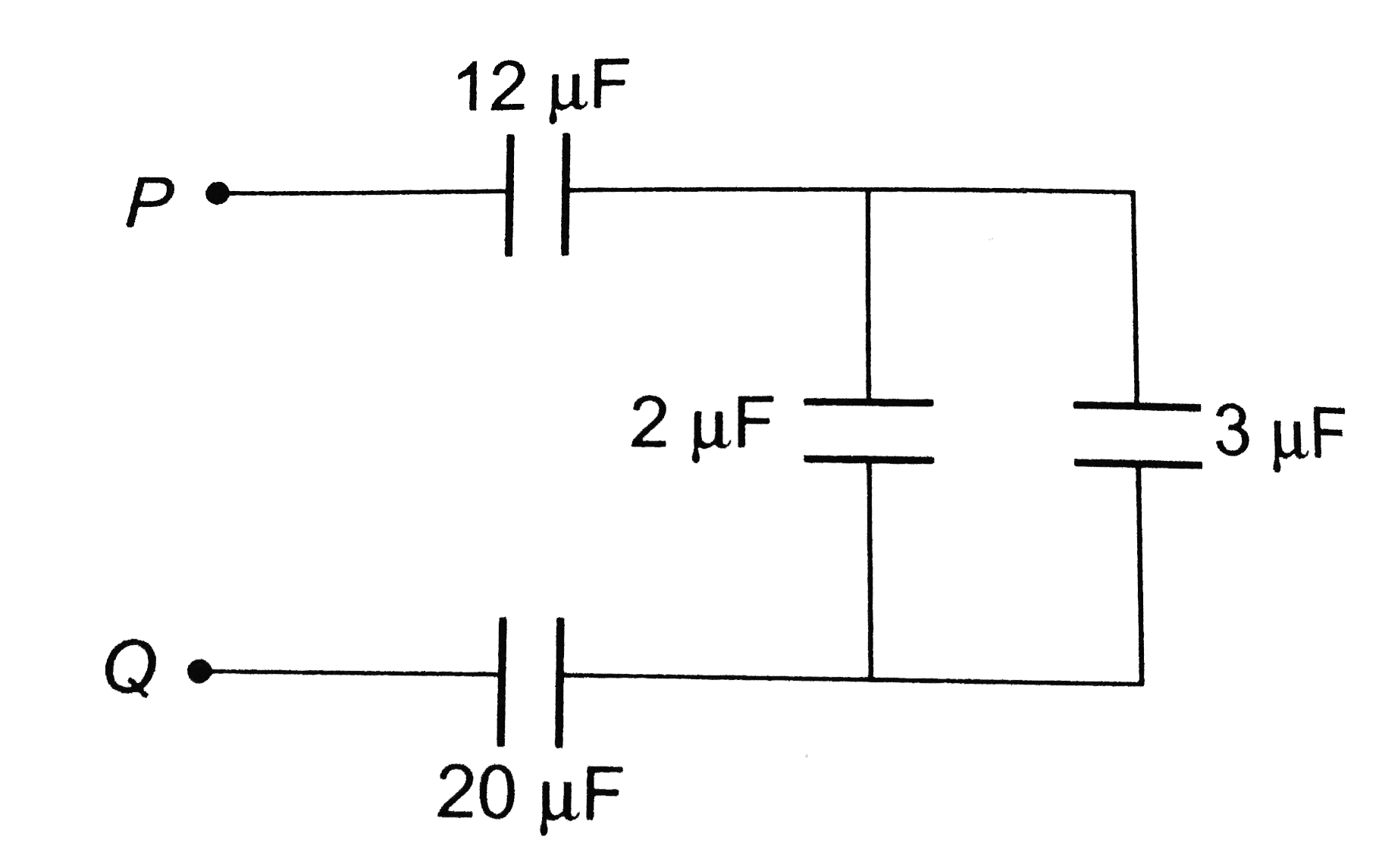 In the circuit diagram shown in the adjoining figure, the resultant capacitance between P and Q is