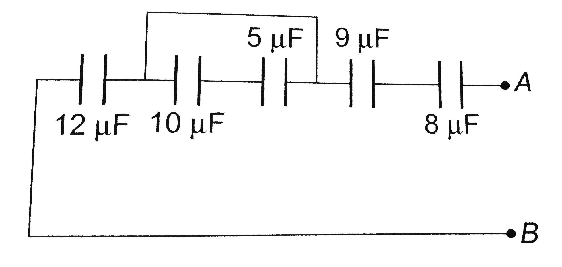 The capacities and connection of five capacitors are shown in the adjoining figure. The potential difference between the points A and B is 60 volts. Then the equivalent capacity between A and B and the charge on 5 muF capacitance will be respectively