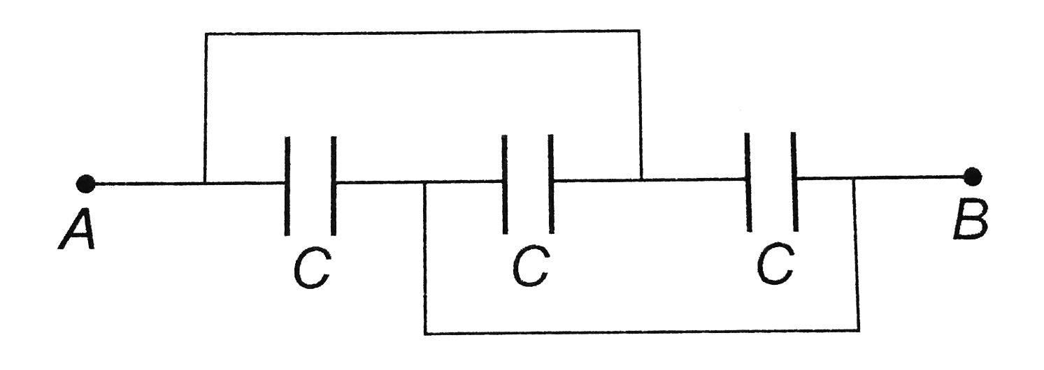 Three equal capacitors, each with capacitance C are connected as shown in figure. Then the equivalent capacitance between A and B is