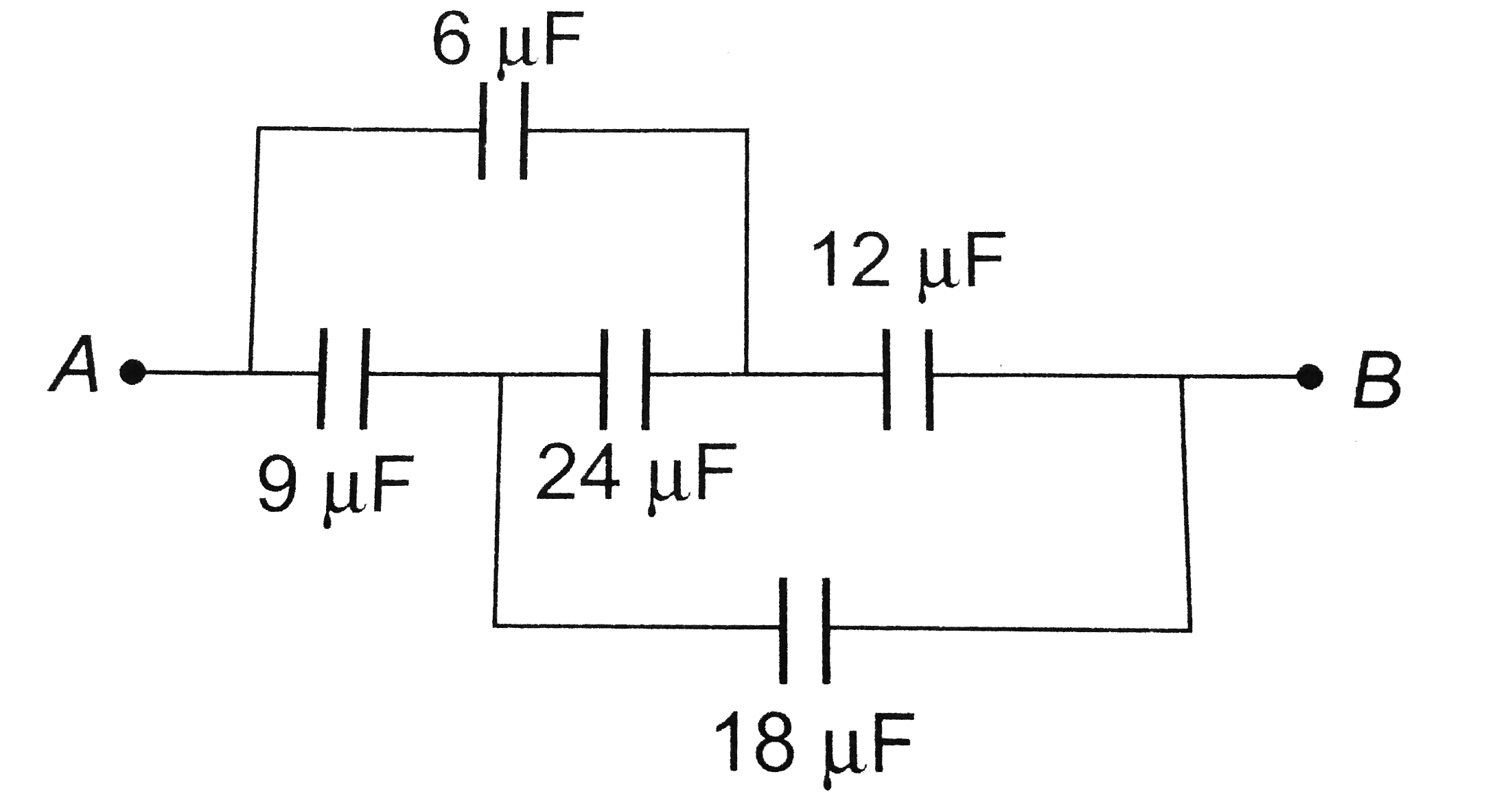 In the connection shown in the adjoining figure, the equivalent capacity between A and B will be