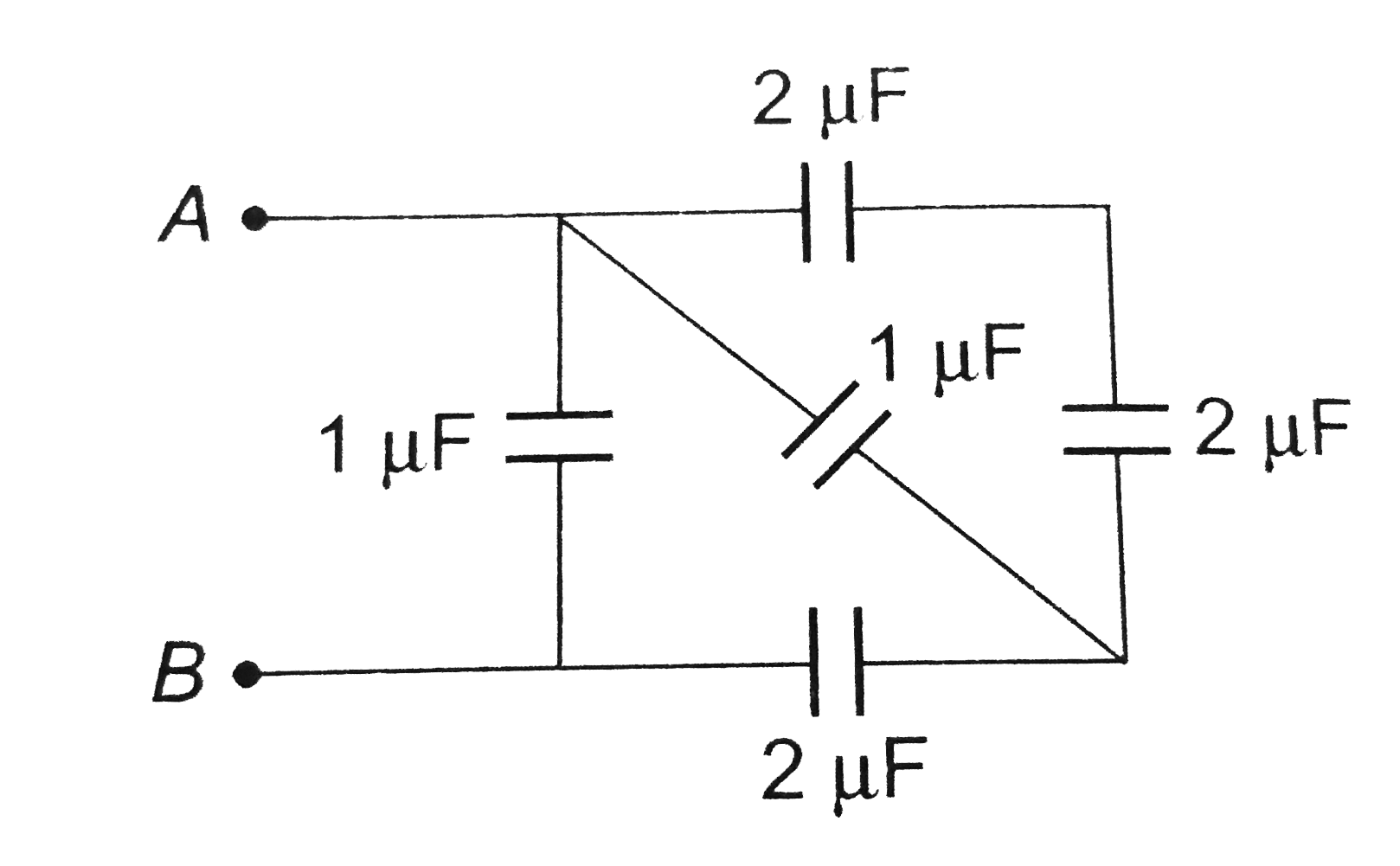 The total capacity of the system of capacitors shown in the adjoining figure between the points A and B is