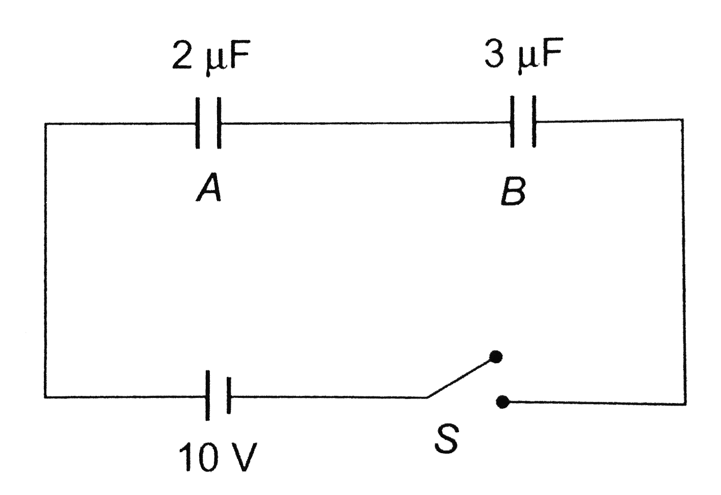 Two capacitors A and B are connected in series with a battery as shown in the figure. When the switch S is closed and the two capacitors get charged fully, then