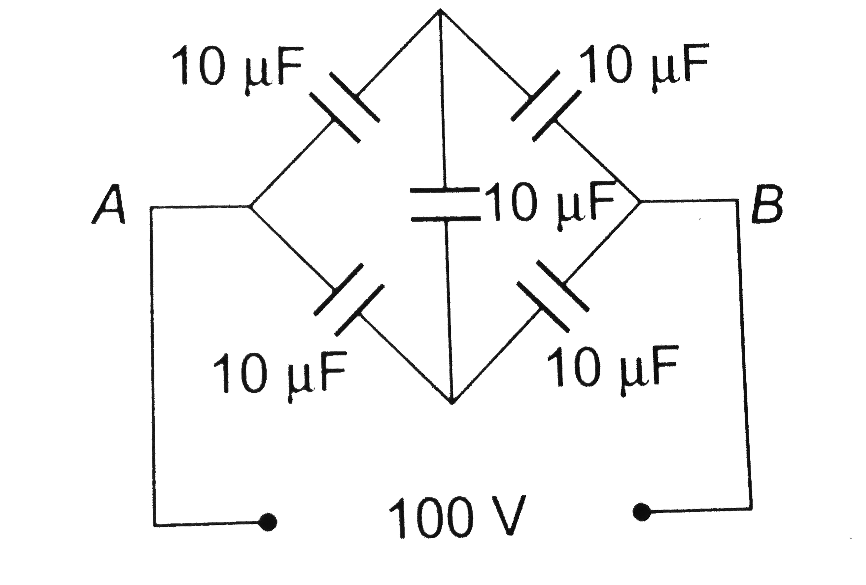 Five capacitors of 10 muf capacity each are connected to a.d.c potential of 100 volts as shown in the adjoining figure. The equivalent capacitance between the points A and B will be equal to