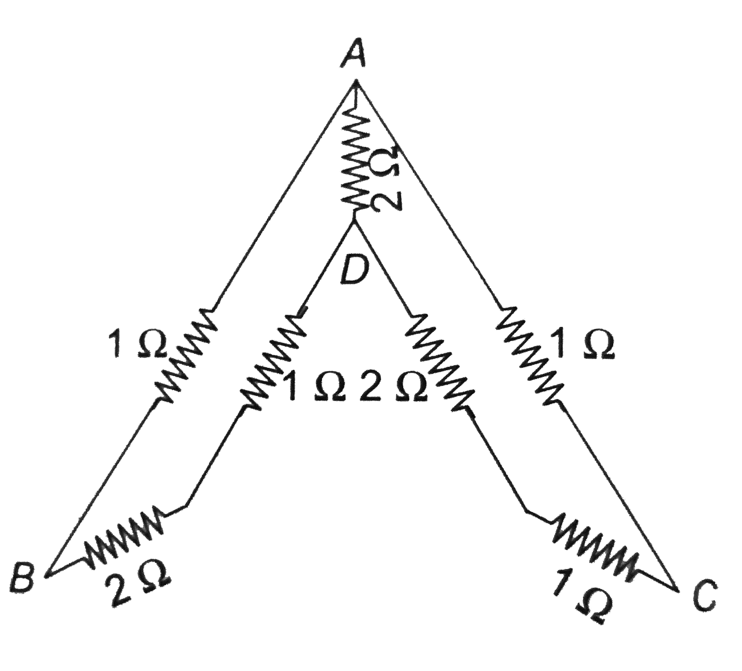 A network of nine conductors connects six points A, B, C, D, E and F as shown in fig. The figure denotes resistances in ohms. Find the equivalents resistance between A and D.