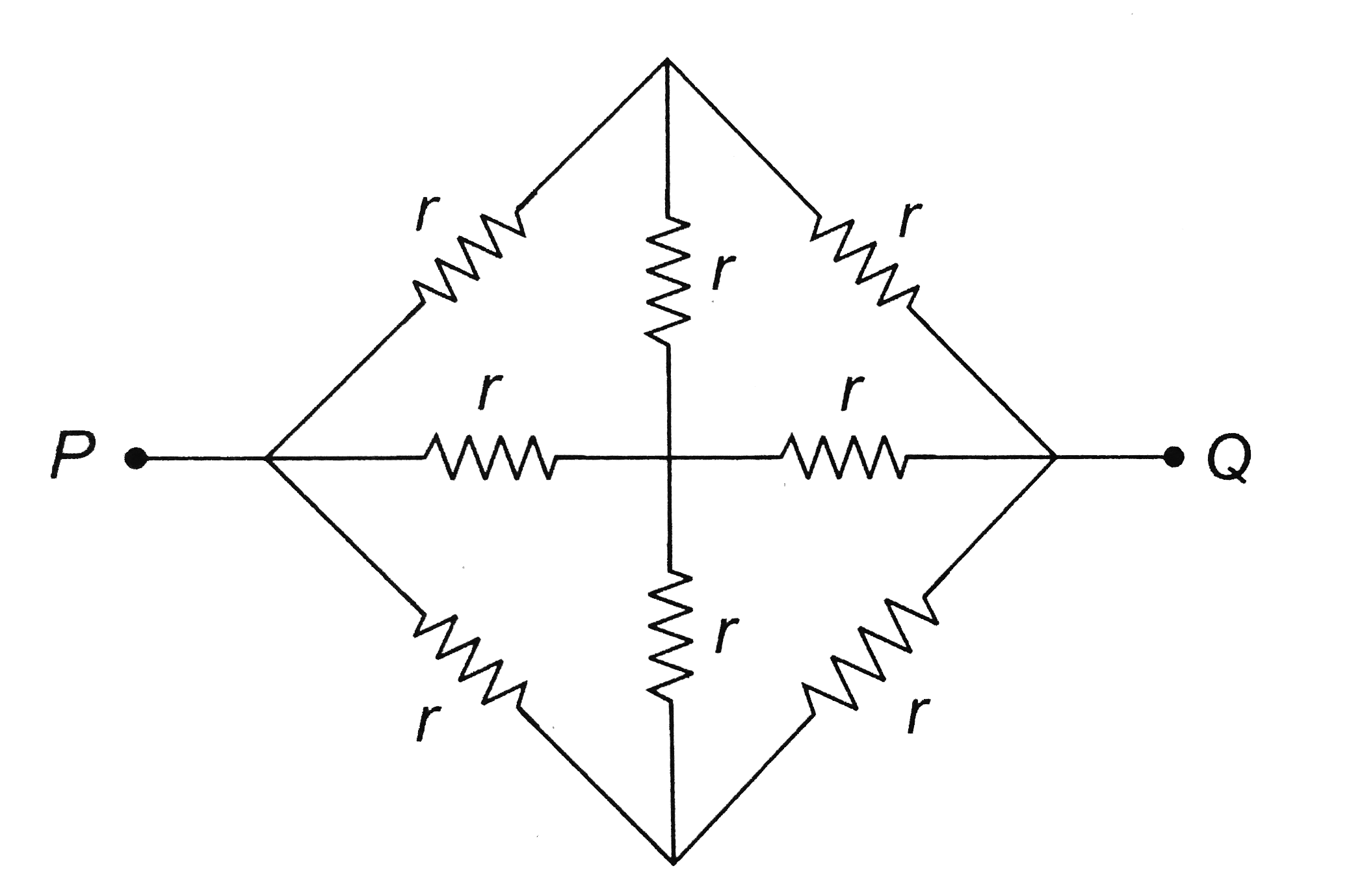 The equivalent resistance between the point P and Q in the network given here is equal to (given r = (3)/(2) Omega)