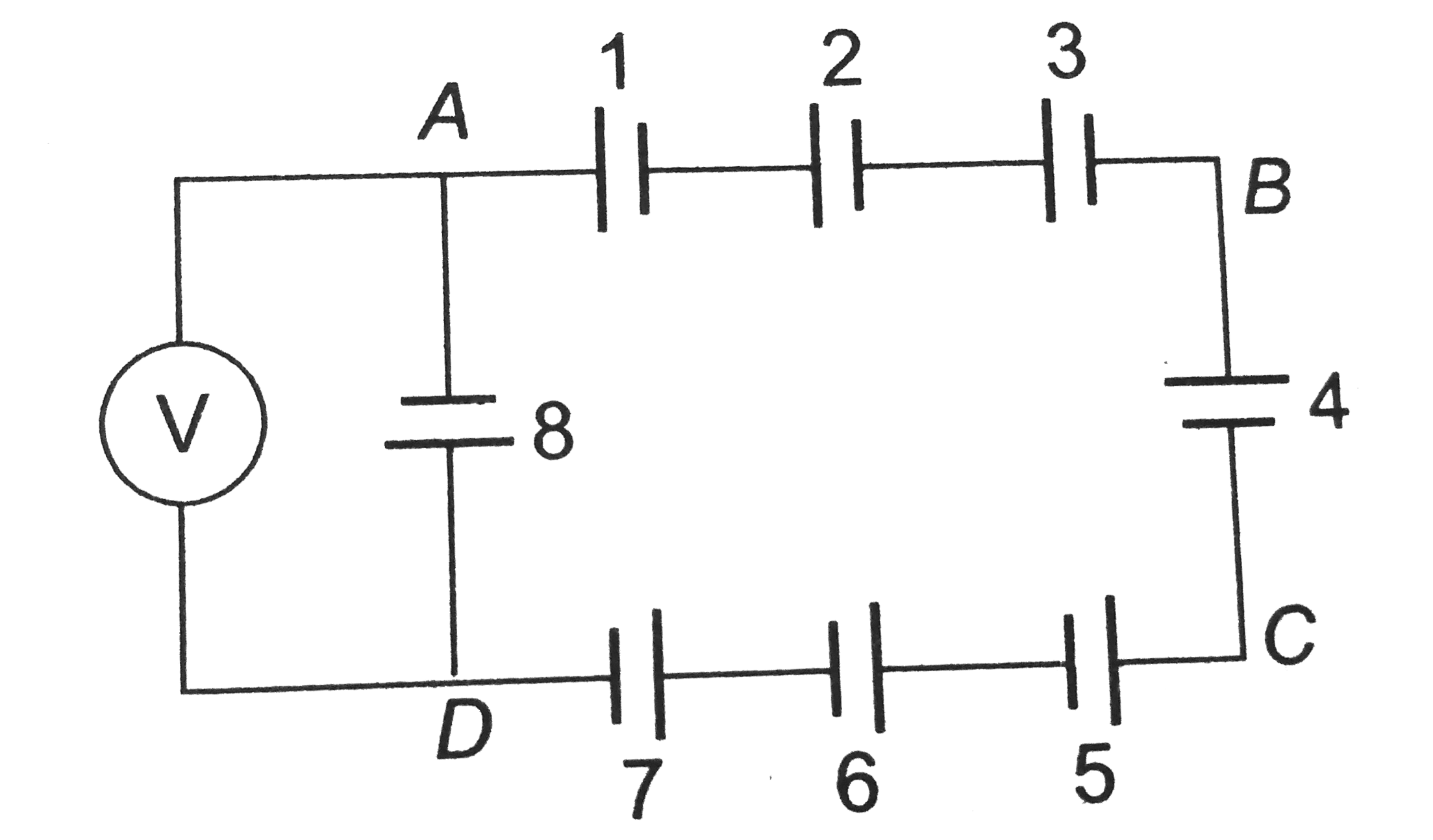 Eight cells marked 1 to 8, each of emf 5 V and internal resistance 0.2 Omega are connected as shown. What is the reading of ideal voltmeter ?