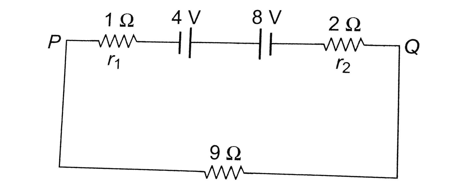 Two batteries of e.m.f. 4V and 8V with internal resistances 1 Omega and 2 Omega are connected in a circuit with a resistance of 9 Omega as shown in figure. The current and potential difference between the points P and Q