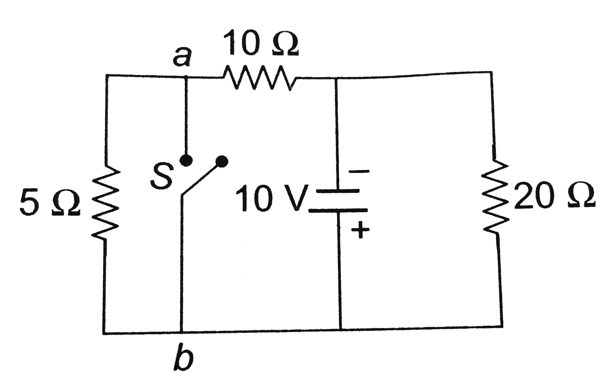 In the circuit shown below, the current that flows from a to b when switch S is closed is