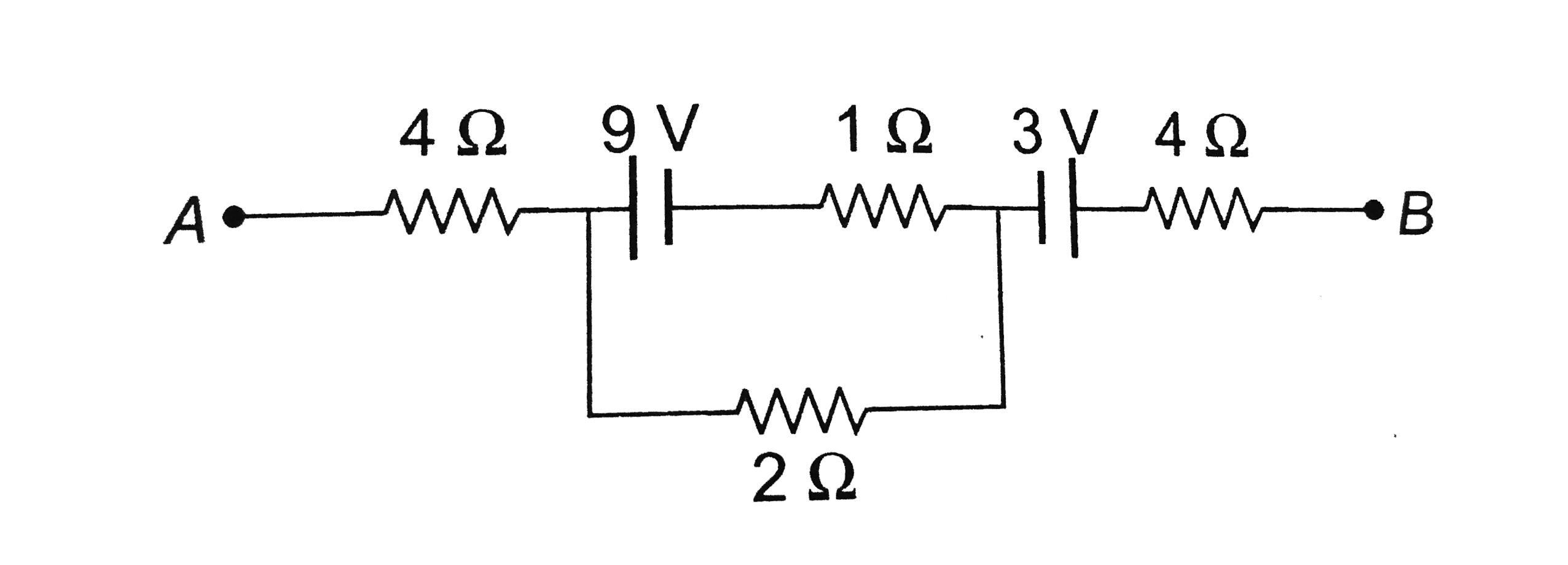 In the circuit shown in figure potential difference between point A and B is 16 V. Find the current passing through 2 Omega resistance.