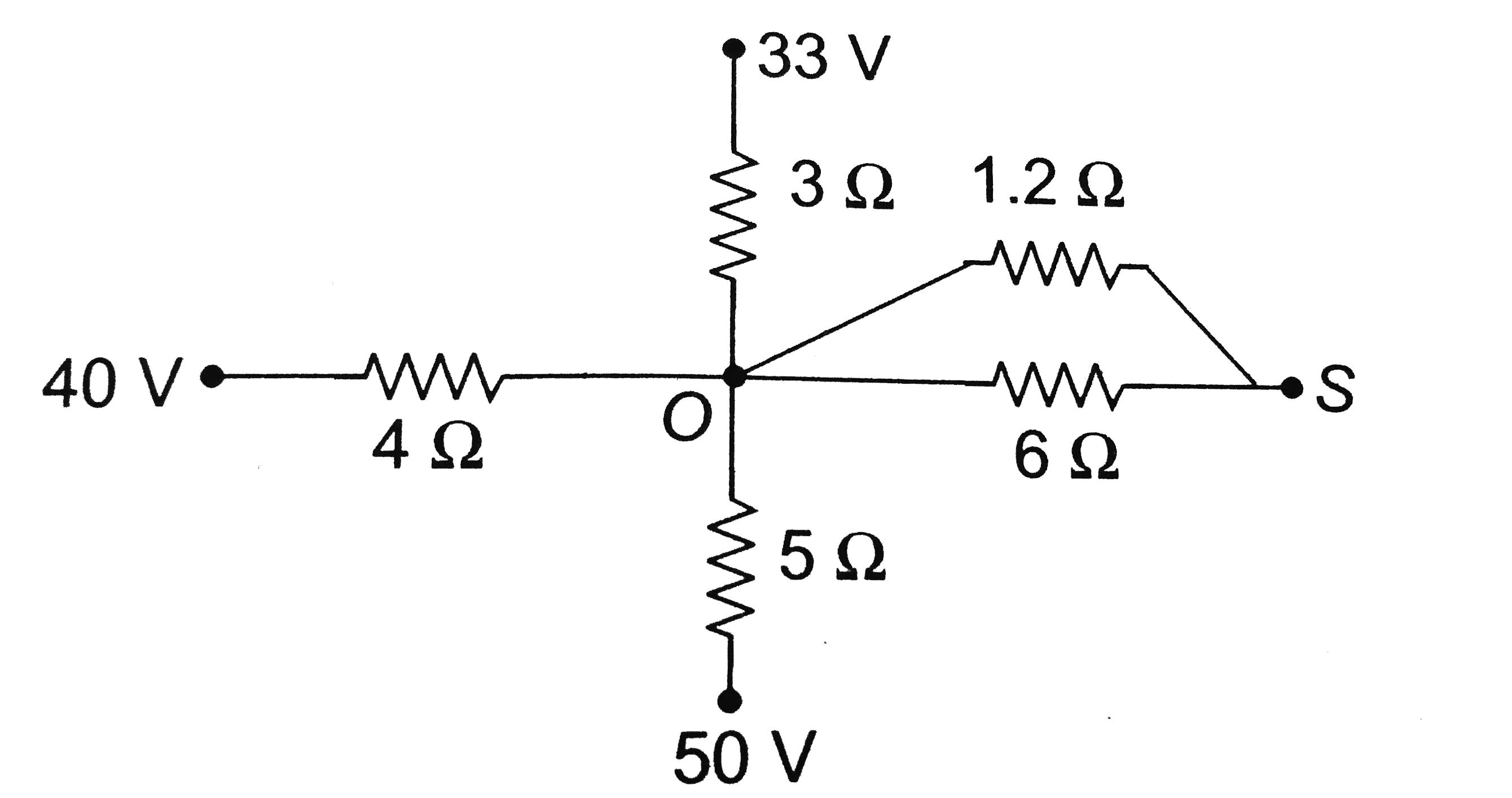 In the given network, the potential at point O is (Given VO = V(s) = 18 V)