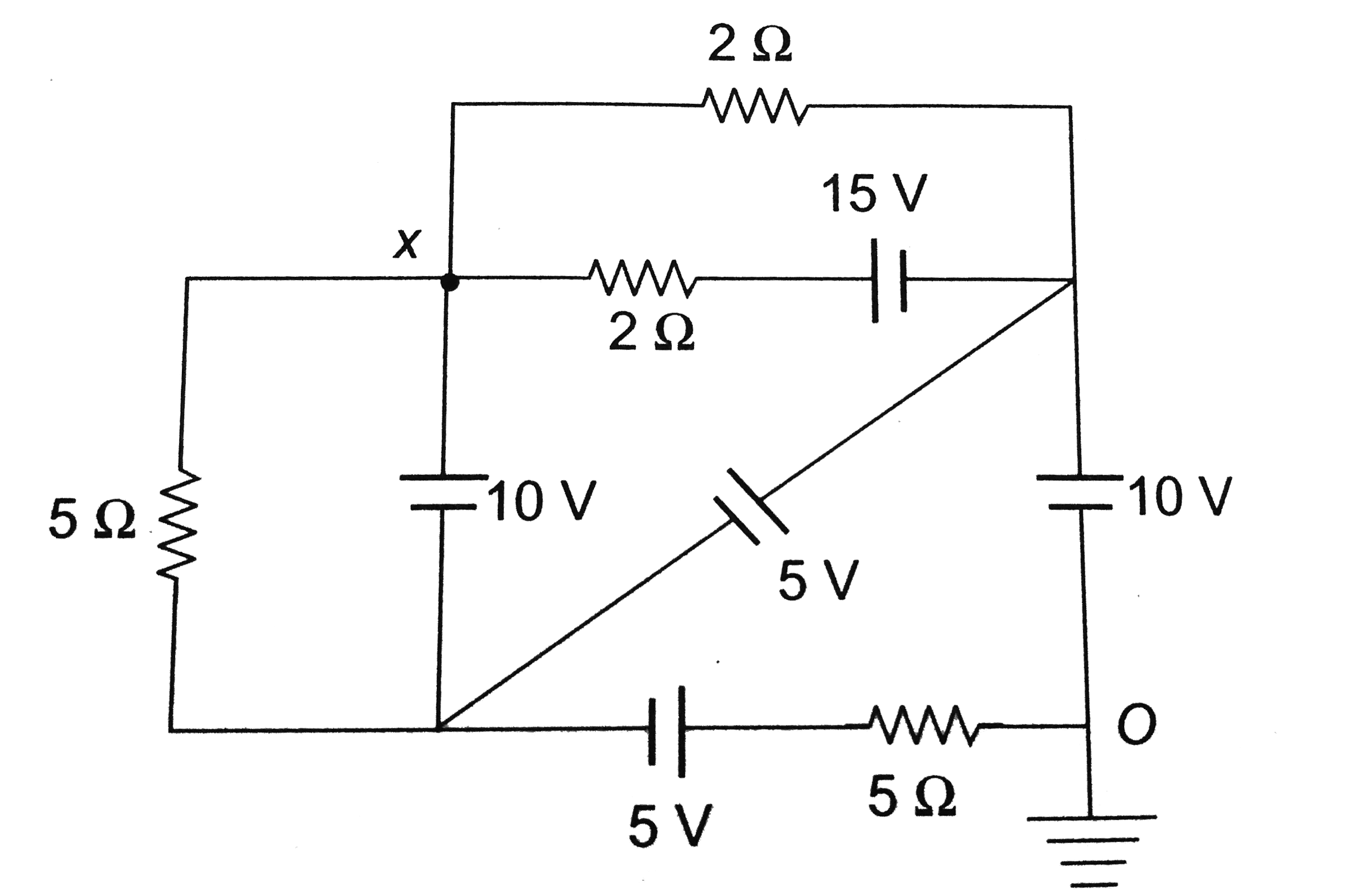 In the circuit shown if point O is earthed, the potential of point X is equal to