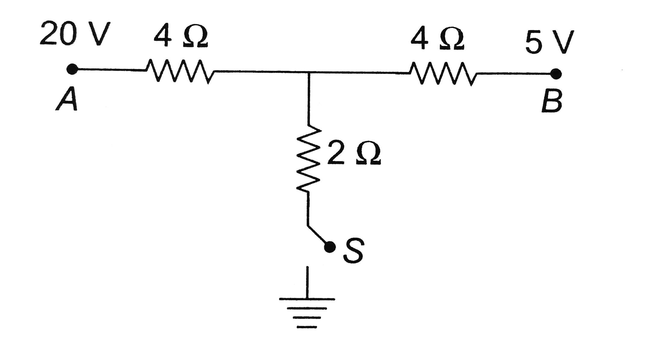 As the switch S is closed in the circuit shown in figure, current passed through it is.