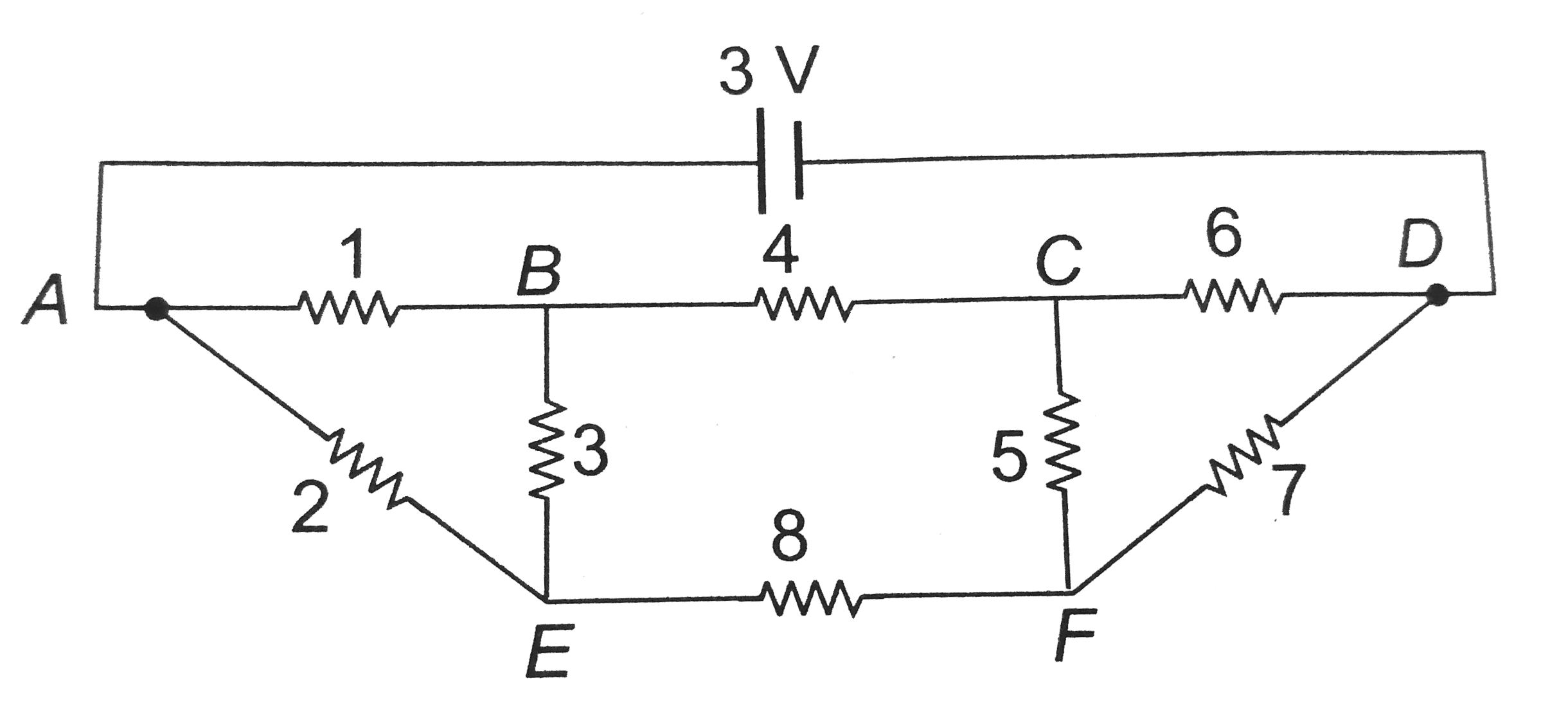 Figure showns a network of eight resistors numbered 1 to 8, each equal to 2 Omega, connected to a 3 V battery of negligible internal resistance. The current l in the circuit is