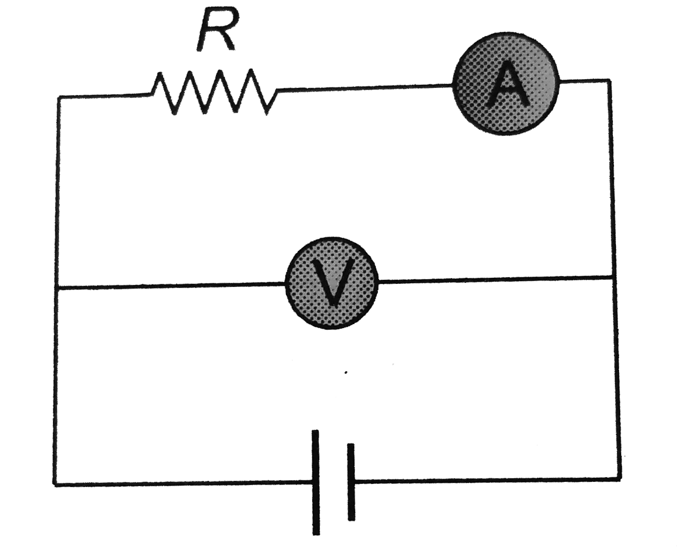 In the given circuit, the ratio of voltmeter reading to the ammeter reading is R'. If resistance of ammeter is RA and that of voltmeter RV, then
