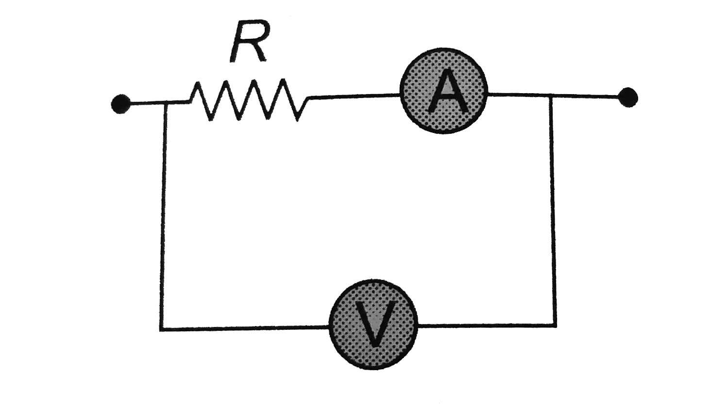In the circuit shown the resistance of voltmeter is 10000 ohm and that of ammeter is 20 ohm. The ammeter reading is 0.10 amp and voltmeter reading is 12 volts. Then R is equal to