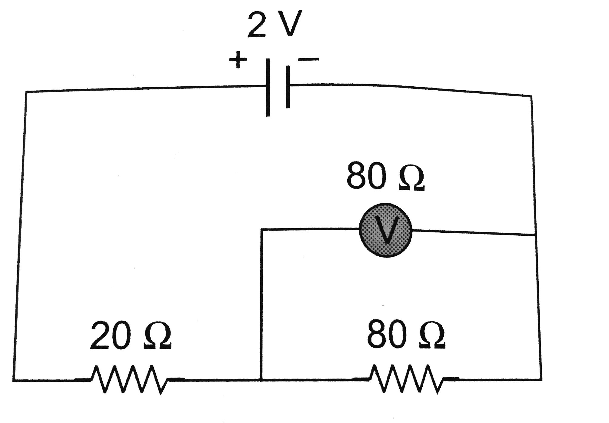 In the adjoining circuit, the e.m.f. of the cell is 2 volt and the internal resistance is negligible. The resistance of the voltmeter is 80 ohm. The reading of the voltmeter will be