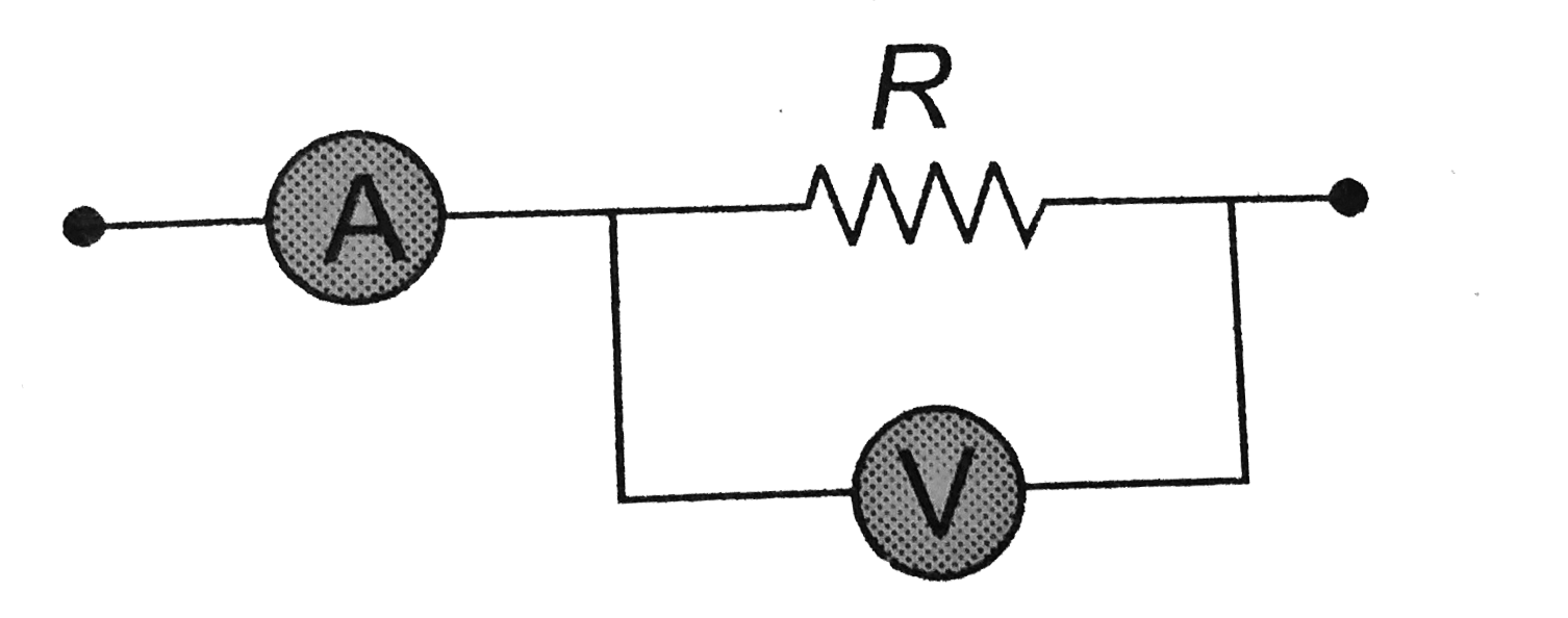 In the circuit shown the reading of ammeter and voltmeter are 4 A and 20 V respectively. The meters are non ideal, then R ia
