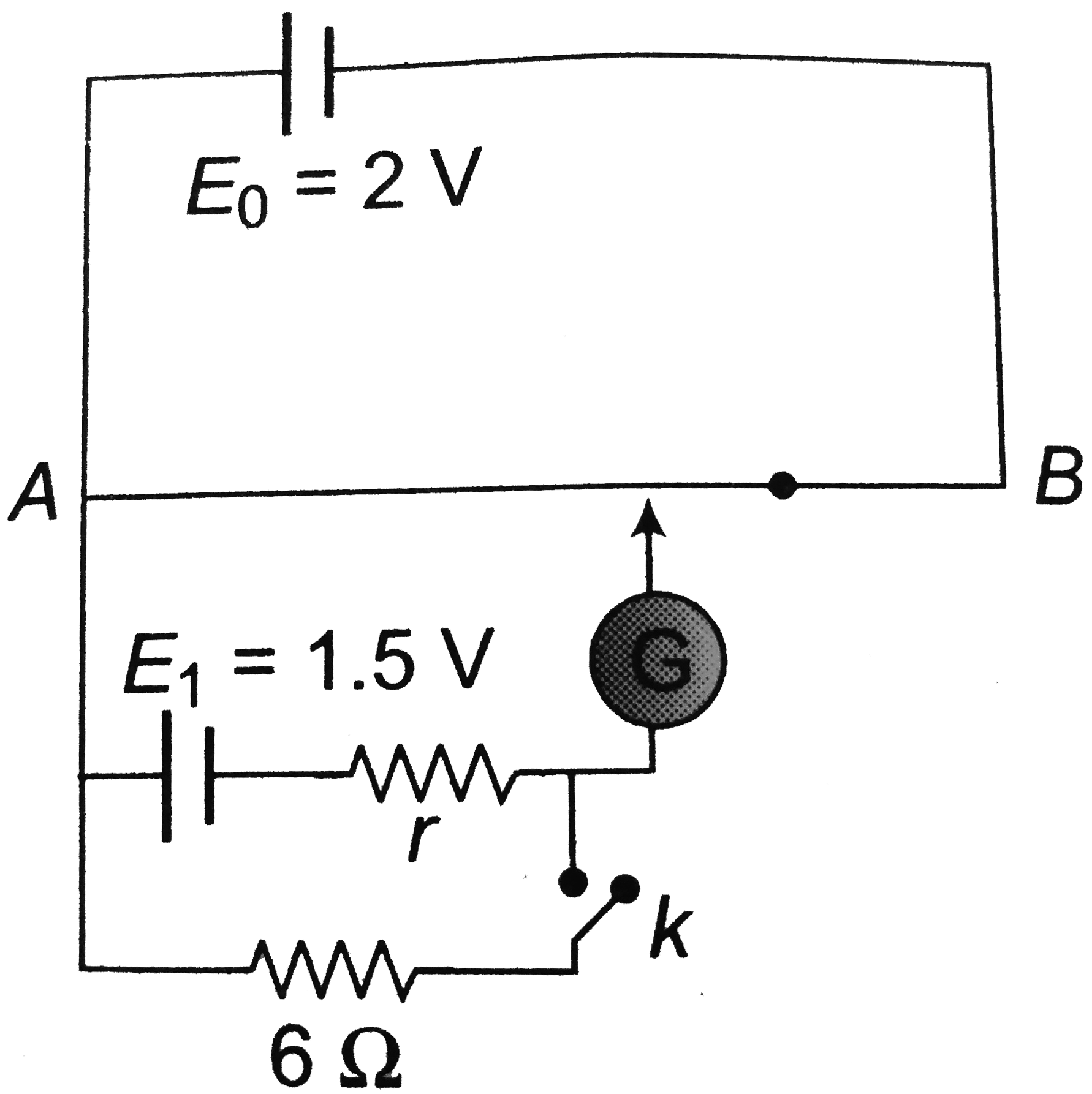 For the arrangement of the potentiometer shown in the figure, The balance point is obtained at a distance 75 cm from A when the key k is open   The second balance point is obtained at 60 cm from A when the key k is closed. Find the internal resistance of the battery E(1).
