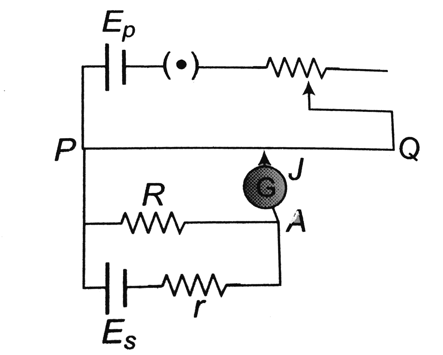 One of the circuits for the measurement of resistance by potentiometer is shown. The galvanometer is connected at point A and zero deflection is observed is observed at length PJ = 30 cm. In second case the secondary cell is changed.      Take E(s) = 10 V and r = 1 Omega in 1^(st) reading and E(s) = 5 V and r = 2 Omega in 2^(nd) reading. In second case, the zero deflection is observed at length PJ = 10 cm. What is the resistance R (in ohm)?
