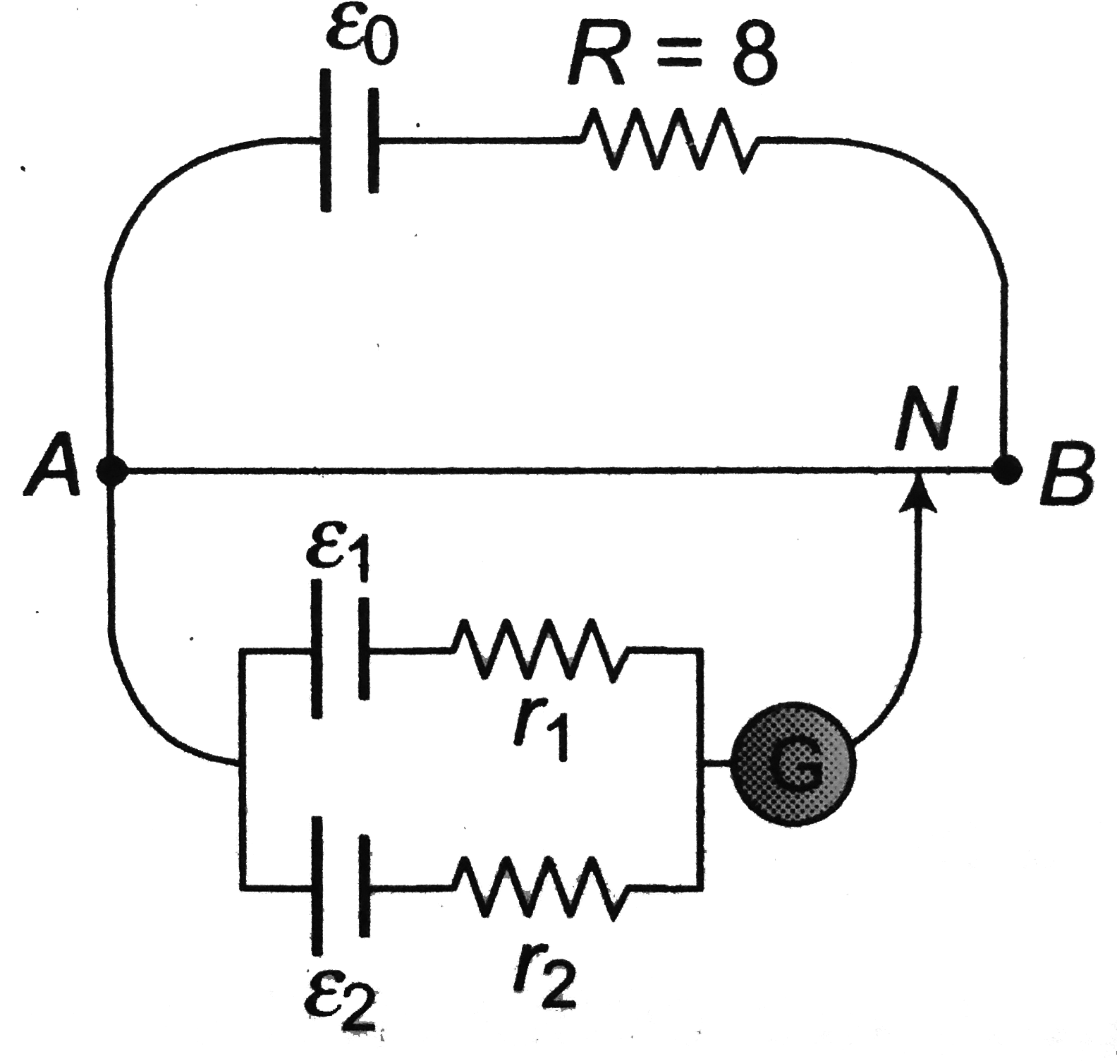 A battery of emf E(0) = 12 V is connected across a 4 m long uniform wire having resistance (4 Omega)/(m). The cells of small   emfs epsilon(1) = 2 V and epsilon(2) - 4 V having internal resistance 2 Omega and 6 Omega respectively, are connected as shown in the figure. If galvanometer shows no deflection at the point N, the distance of point N from teh point A is equal to