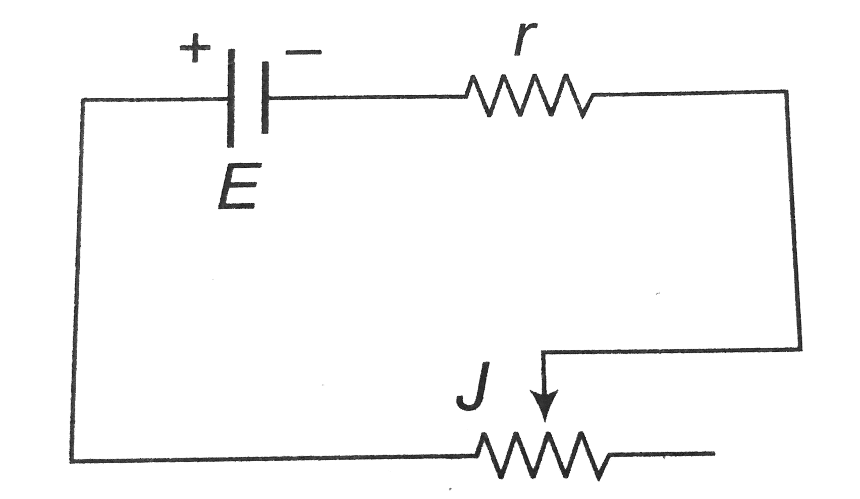 Battery shown in figure has e.m.f. E and internal resistance r. Current in the circuit can be varied by sliding the contact J. If at any instant current flowing through the circuit is I, potential difference between terminals of the cells is V, thermal power generated in the cell is equal to eta fraction of total electrical power generated in it,  then which of the following graphs is correct ?